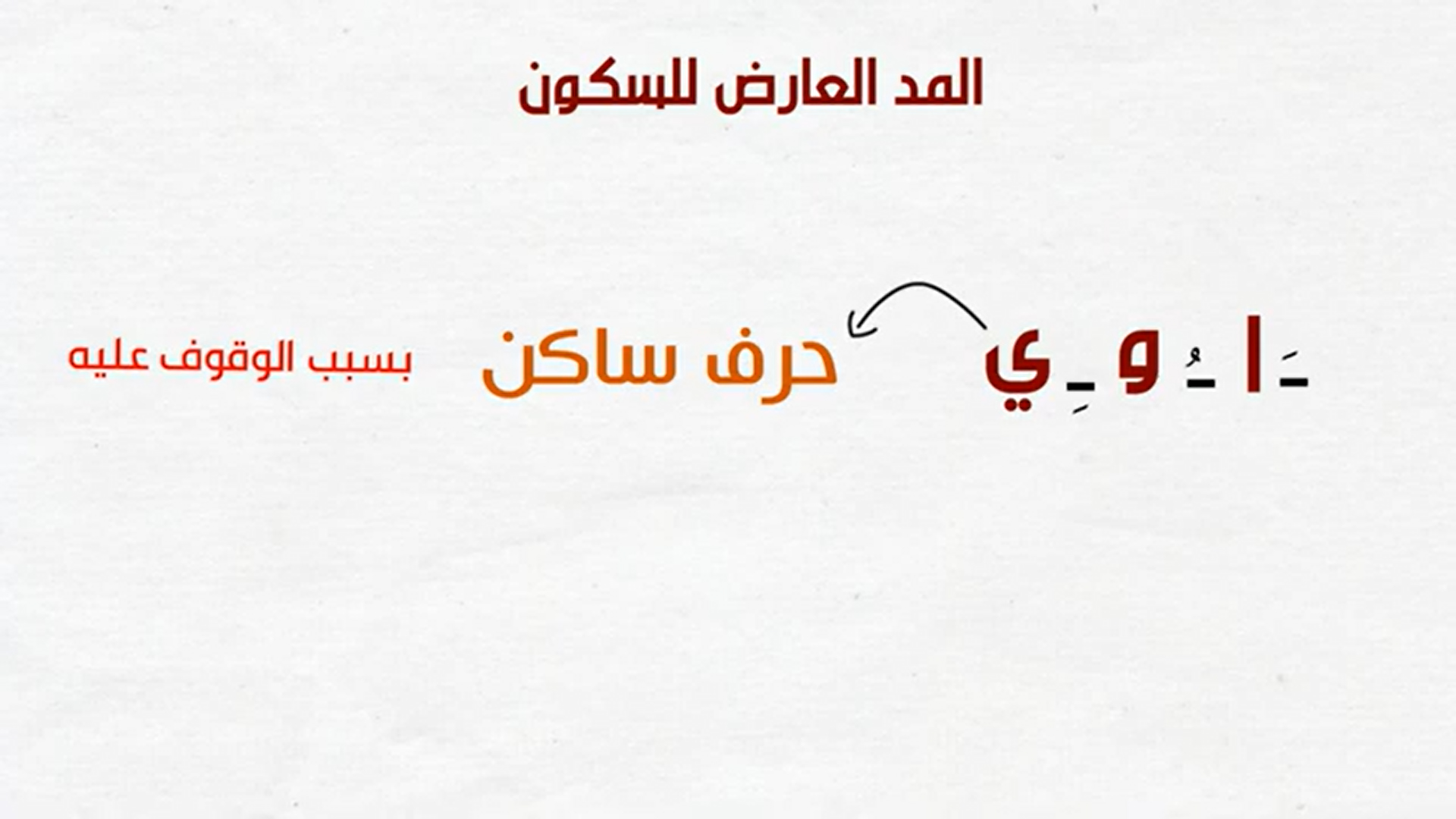 11 - المد العارض للسكون - أحكام المد